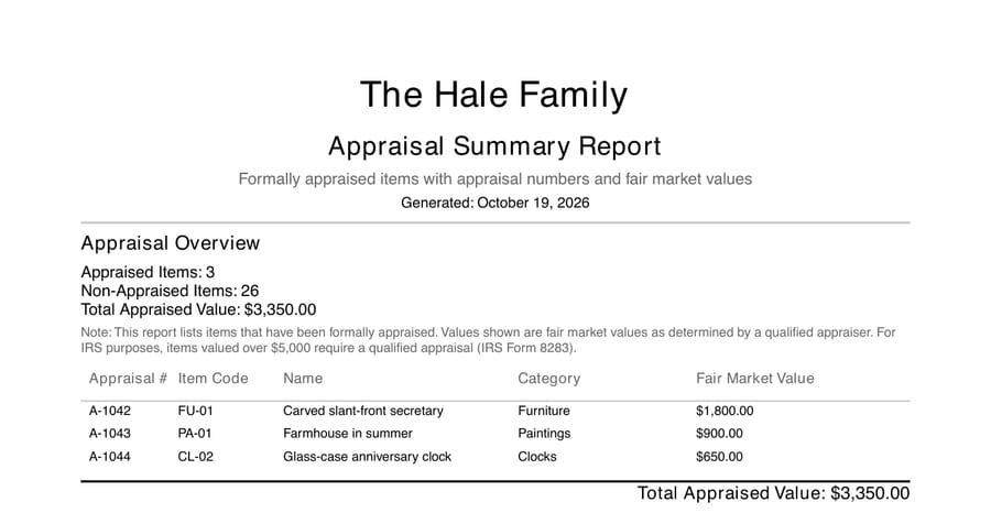 First page of the Appraisal Summary: appraised items with appraisal numbers and fair market values (example estate)